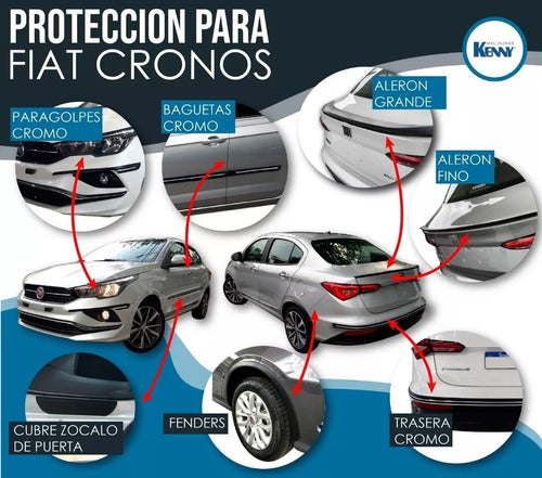 Rollo Protector De Paragolpes Trasero Fiat Cronos 2023 2