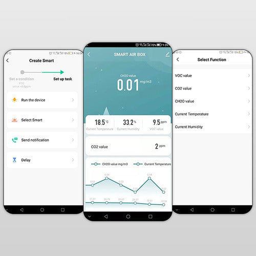 Monitor De Qualidade Do Ar Smart Zigbee Formaldeído, Co2, 3