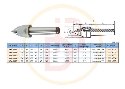 Vertex Rotating Tailstock Morse Taper 1 Mt1 for Lathes 1