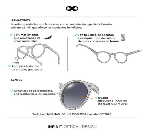Infinit Tulum Translucent Pastel Green Frame Glasses 2