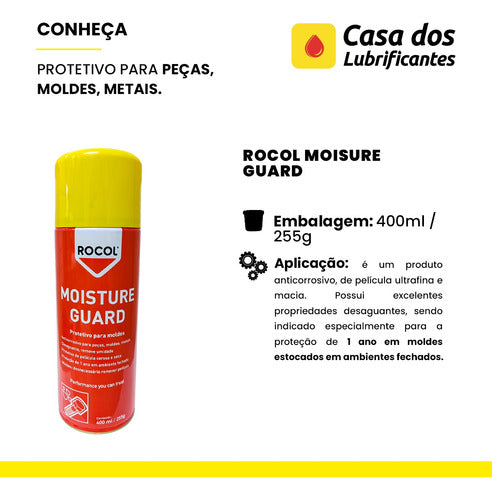 Protetivo Para Moldes Rocol Moisture Guard (400ml) 1