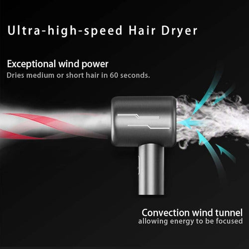 Uloomee High-Speed Ionic Hair Dryer 1