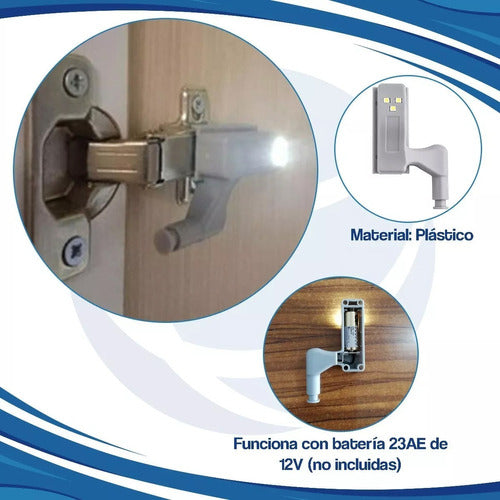 Accesorio Luz Led P/ Bisagra Cazoleta Puerta Mueble X 10 Uni 2