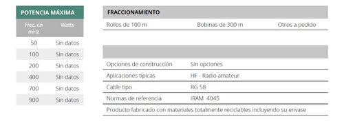 Indeca Cable Coaxial RG-58 50 Ohms Pack X 35 Metros 4