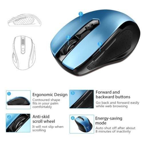 BrandName Mini 2.4G Wireless Mouse 6 Buttons 2400 DPI with USB Nano Receiver 1