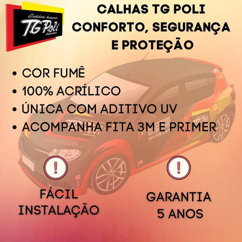 Calha De Chuva Inteiriça Vw T-cross 19/24 4p Tg Poli 22021 1