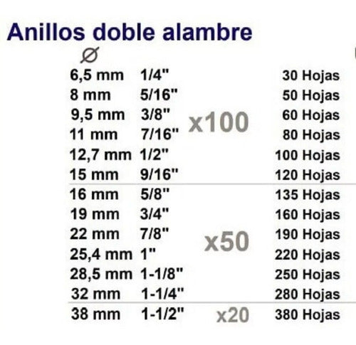 Dasa Double Wire Spiral Ring 2:1 15 Mm 9/16 X 100 U 1