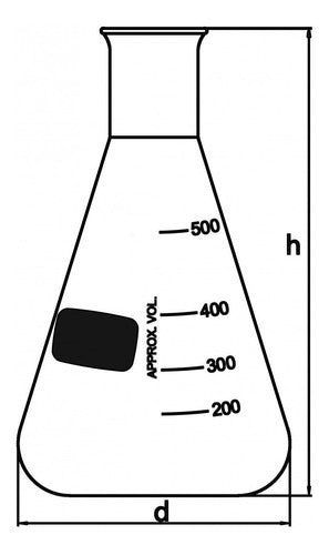 10 Pç Erlenmeyer De Vidro Boca Estreita Graduado - 250ml 1