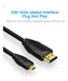Vention 2m Premium Micro HDMI to HDMI Cable 1080p HD Gold-Plated - VAA-D03-B200 1