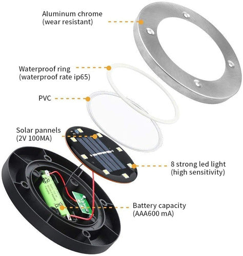 FASE Solar Garden Ground Light LED White Spot 5