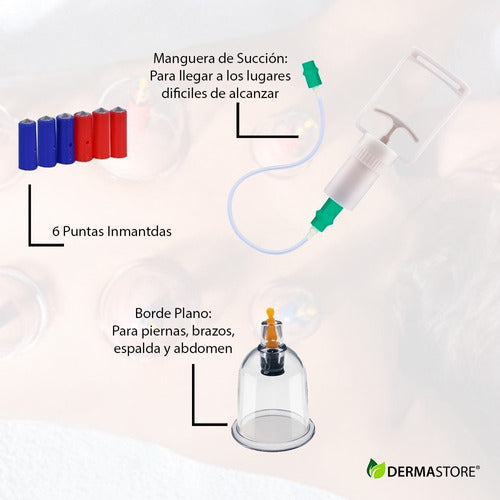 DERMASTORE X6 Cupping Set for Lymphatic Circulation Massage 1