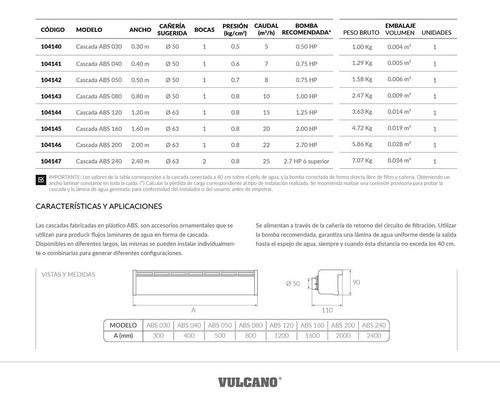 Vulcano Pool Waterfall Cascade 40cm ABS Water Sheet 3