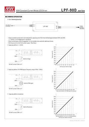 Mean Well Mw Lpf90d30 30 V 3 A 90 W Led Switching Power Supply 4