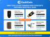 Baseus Premium 1 Meter Fast Charging Reinforced USB-C Cable 9