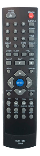 Control Remoto P/ Dvd Noblex Datsun Sanyo 0