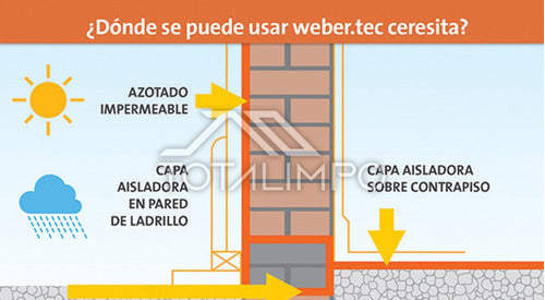 Ceresita Aditivo Hidrofugo 4kg Weber Cuota 6