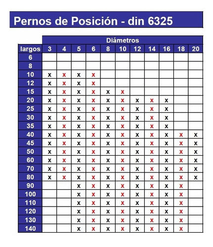 Dafer Perno De Posición Ø 4x25 X 10 Uni 2