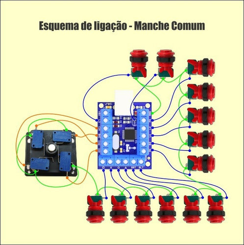 1 Placa Zero Delay C Cabo Usb E Chicote Pc Rasp Socd Hitbox 5