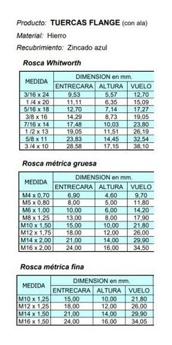 Tuerca Flange (con Ala) Rosca Gruesa M8 X 1,25(300 Unidades) 2