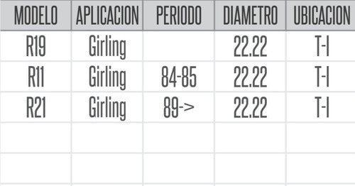 Bombin Freno Tras. Izq. R21 , 89/... Girling - Im 982001 4