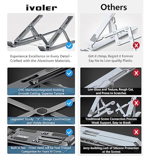 Ivoler Soporte Para Laptop, Soporte Elevador Para 2