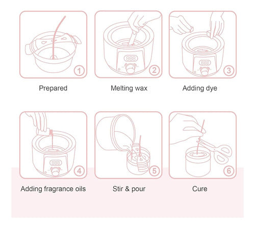 BCWW Candle Making Kit for Beginners with Wax Melter 3