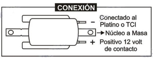 High Voltage Coil for Kawasaki SR 650 1