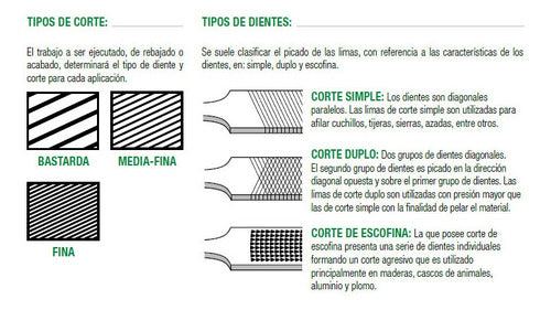 Caja De 12 Limas Nicholson Media Caña De 8 Fina. 4