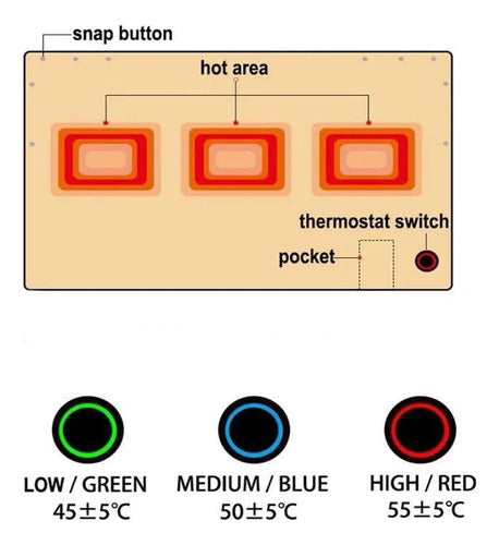 Electric USB Heated Blanket 1 Place Bedspread Quilt 4