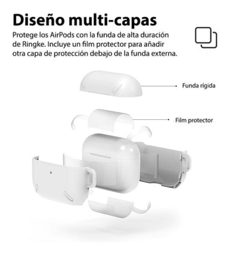 Funda Auriculares AirPods Pro Clear Ringke 1