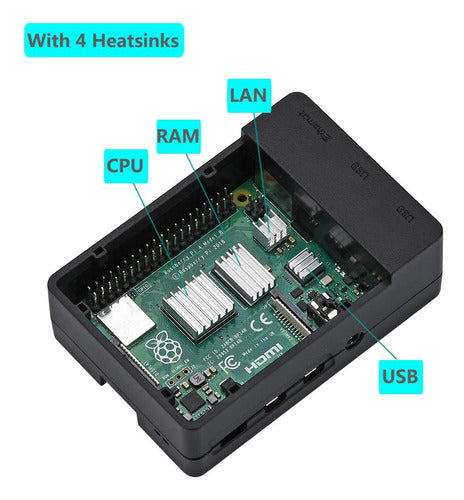 Funda Raspberry Pi 4, Iuniker Raspberry Pi 4 Ventilador Abs 7