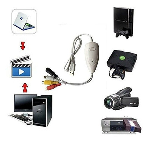 Ezcap Usb Video Audio Capture Recorder Tarjeta Adaptadora V8 2