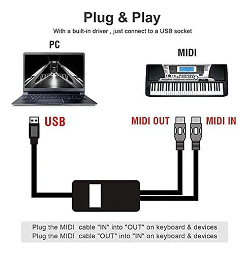 ~? Usb Midi Cable-actualización Profesional Midi A Usb In-ou 1