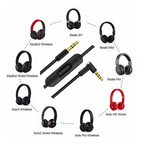 Skullcandy Hesh / Hesh 2 / Hesh 3 Mic Headphones Cable 4