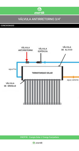 Enertik Solar Water Heater Non-Return Valve 3