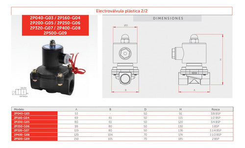 Electroválvula Fluidos2/2,monoestable,nc,1/2bsp,nbr,dc12v 1