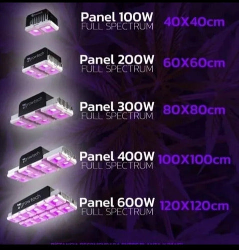 LED 300W Growtech Indoor Cultivation Full Spectrum in Box New 4