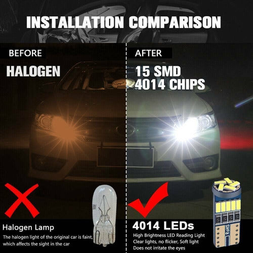 Xenon LED Auto Lamp Canbus 4014 15SMD - Best Price 7