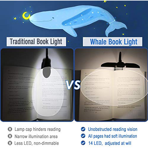 Vekkia 14 LED Rechargeable Book Light with Adjustable Clip 180 Degrees 1