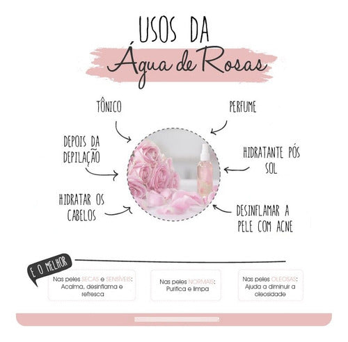 Agua De Rosas De Bolsillo Premium - Con Atomizador 50 Ml 1