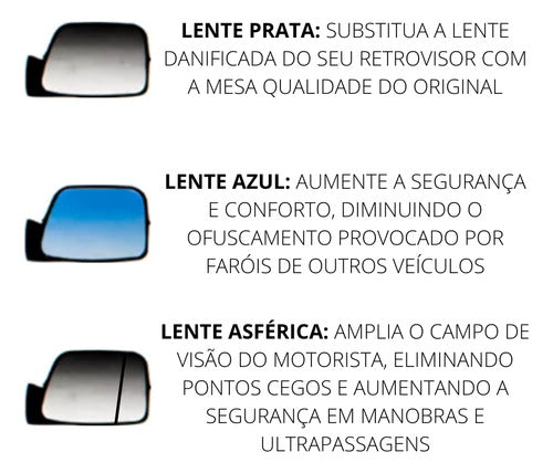 Lente Prata Com Base Retrovisor Esquerdo Hb20 2020 A 2023 2