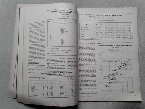 Revista La Ingenieria Nº 1008 - Mayo 1970 - Año 72 3