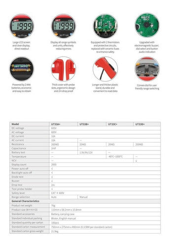 Uni-t Multímetro Digital Compacto Ut33d+ Ec Plus Ut33d 5