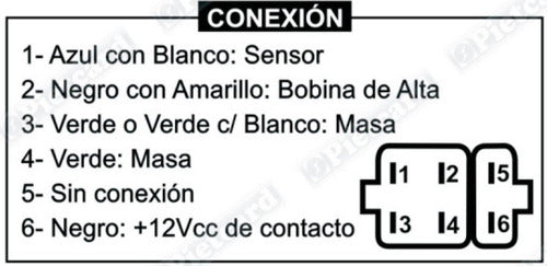 Cdi Keller 250 Quasar Tr Año 2021 2