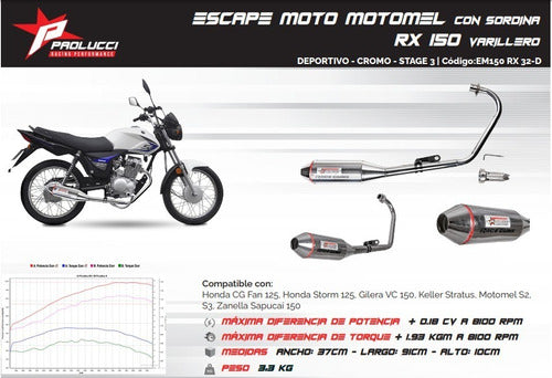 Revolucion Motos Escape Competición Paolucci Rx 150 Cromo Stage 3 + Sordina 1