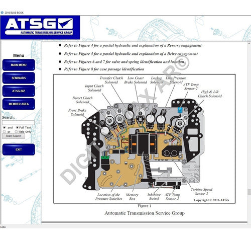 Atsg 2017 Reparación De Transmision Automática 1