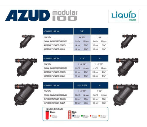 Filtro Riego Y Goteo 1 1/2 Malla 200 Mic - Azud Modular 100 6