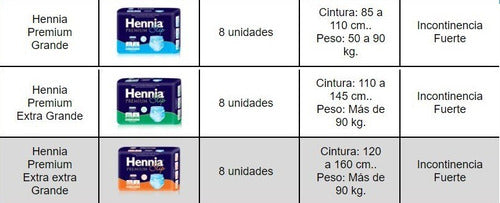 Hennia 48 Hennia Slip Disposable Underwear Large 50 to 90 Kg 3