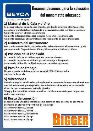 Beyca Manometer 20 Kg/cm² 40 Mm Rosca 1/8 Posterior MM40-35 1