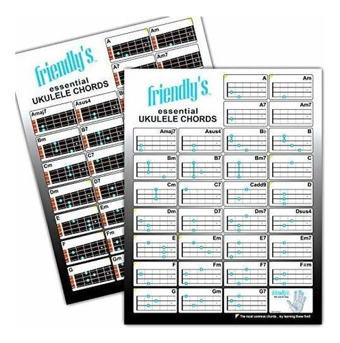 Friendly's Ukulele Chord Chart: The Most Common Ukulele Chords 0